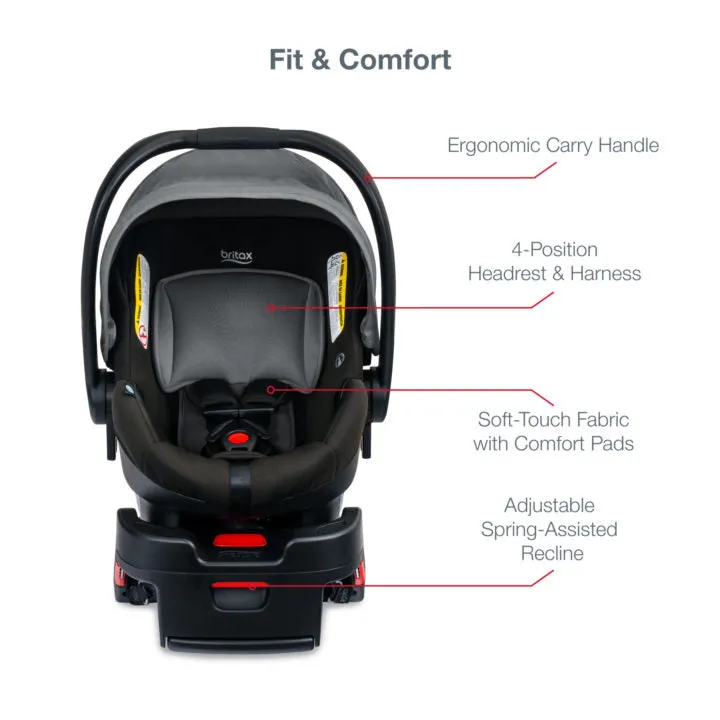 Britax B-Lively   B-Safe Gen2 Travel System